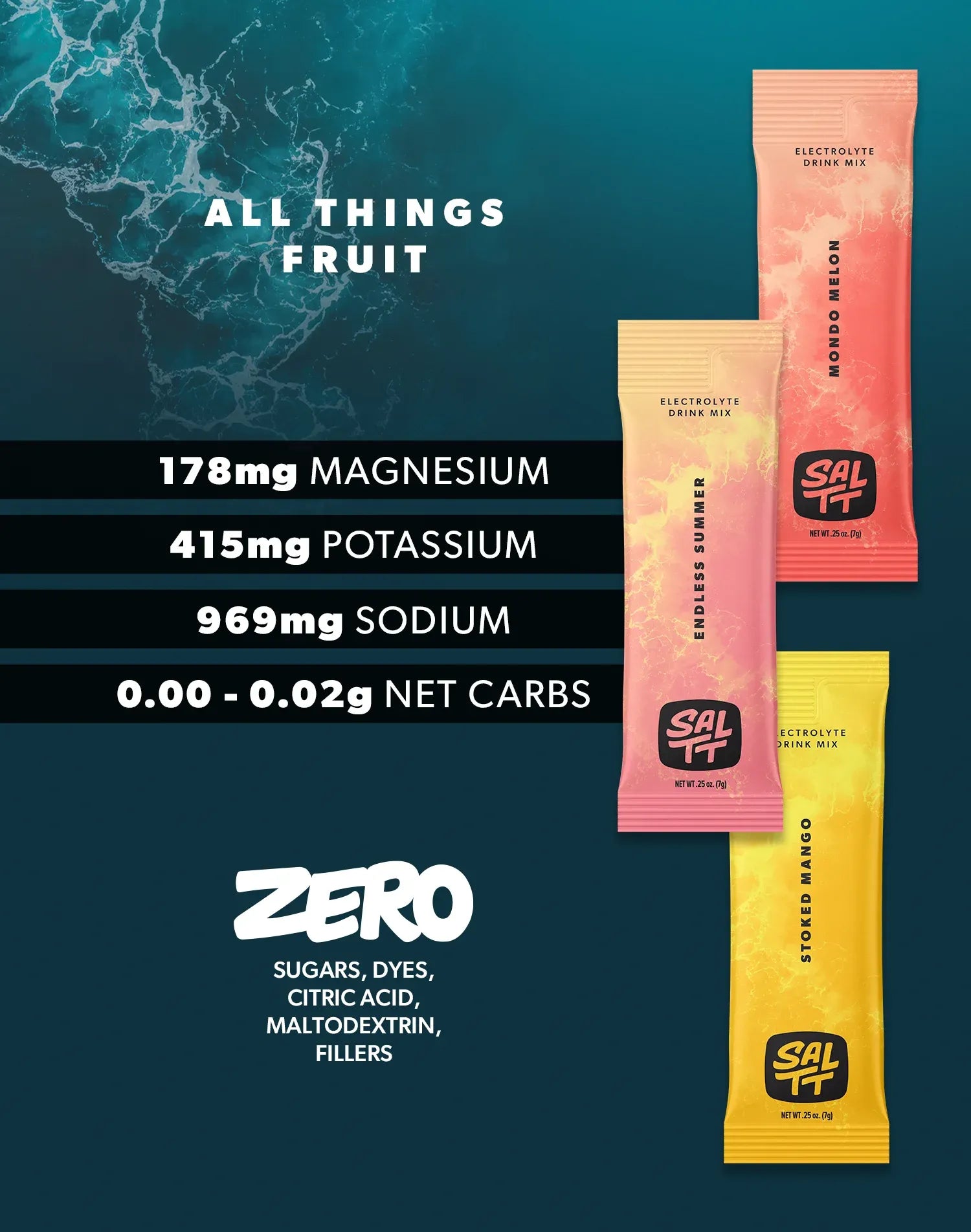 Nutrition for 30 stick All Things Fruit Variety Pack. All Flavors in this variety pack have 178mg Magnesium, 415mg Potassium, 969mg Sodium, 0.00-0.02g net carbs. Zero Sugars, Dyes, Citric Acid, Maltodextrin, or Fillers. See nutrition dropdown for complete supplement facts.
