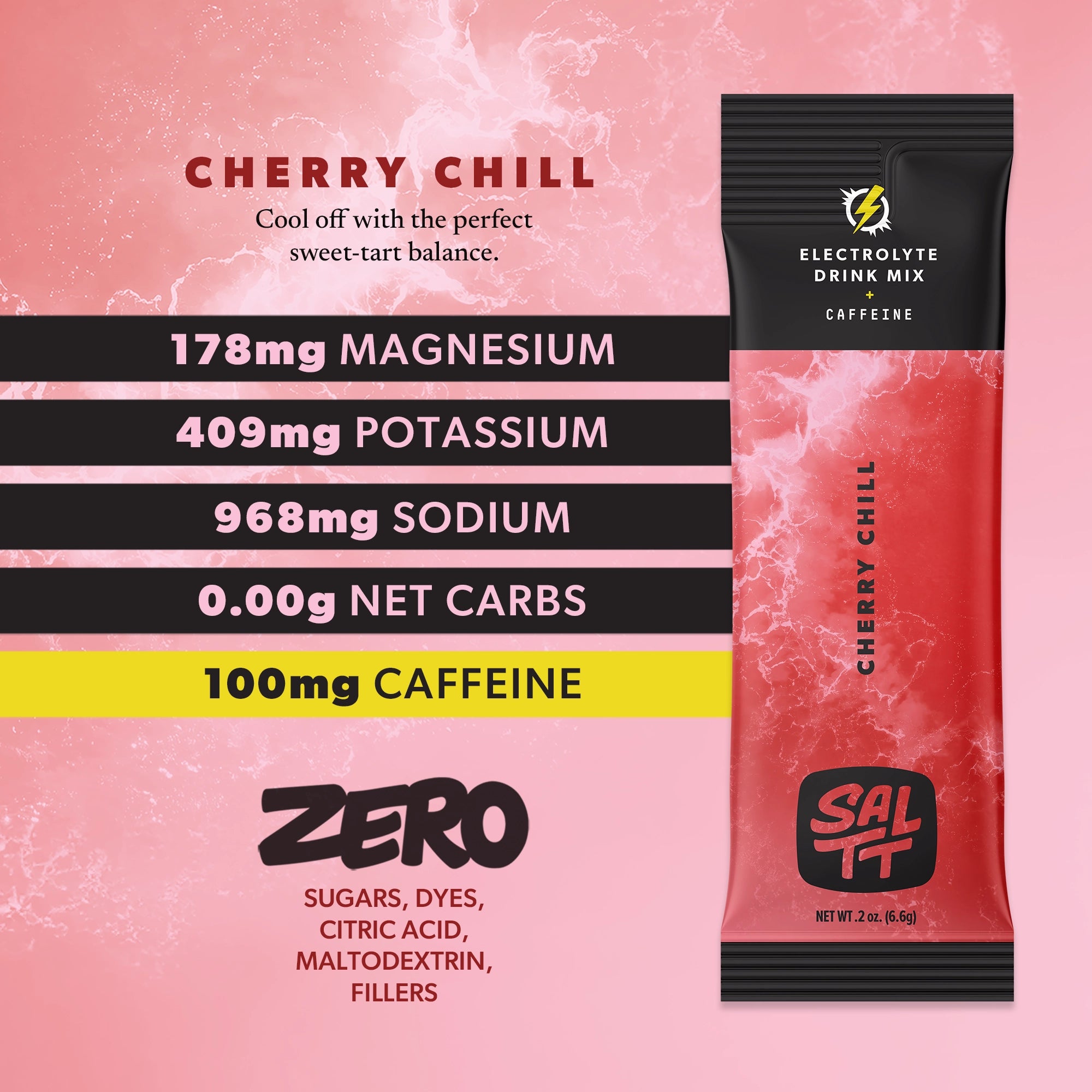 Electrolyte drink mix packet with nutritional information on a blue background. 178 mg magnesium. 409mg of potassium. 968mg sodium. 0g net carbs. 100mg caffeine
