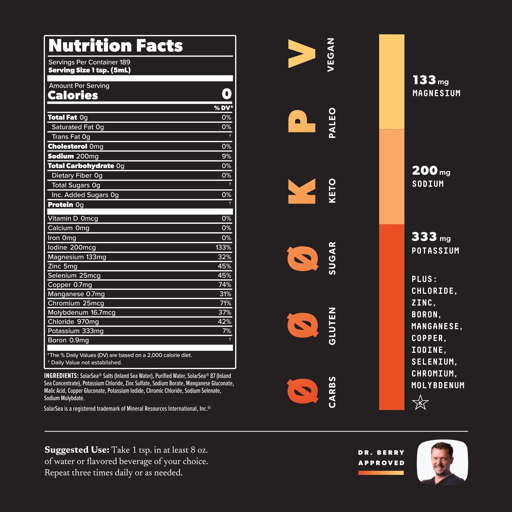 A black graphic displaying a white Nutrition Facts panel detailing ingredients, including SolarSea® Salts. The panel lists mineral content like Magnesium, Sodium, and Potassium, visually represented by vertical orange and yellow color bars. Text labels indicate Vegan, Paleo, Keto, Sugar-free, Gluten-free, and Carb-free. Suggested use instructions and a Dr. Berry Approved section with a man's headshot are also present.