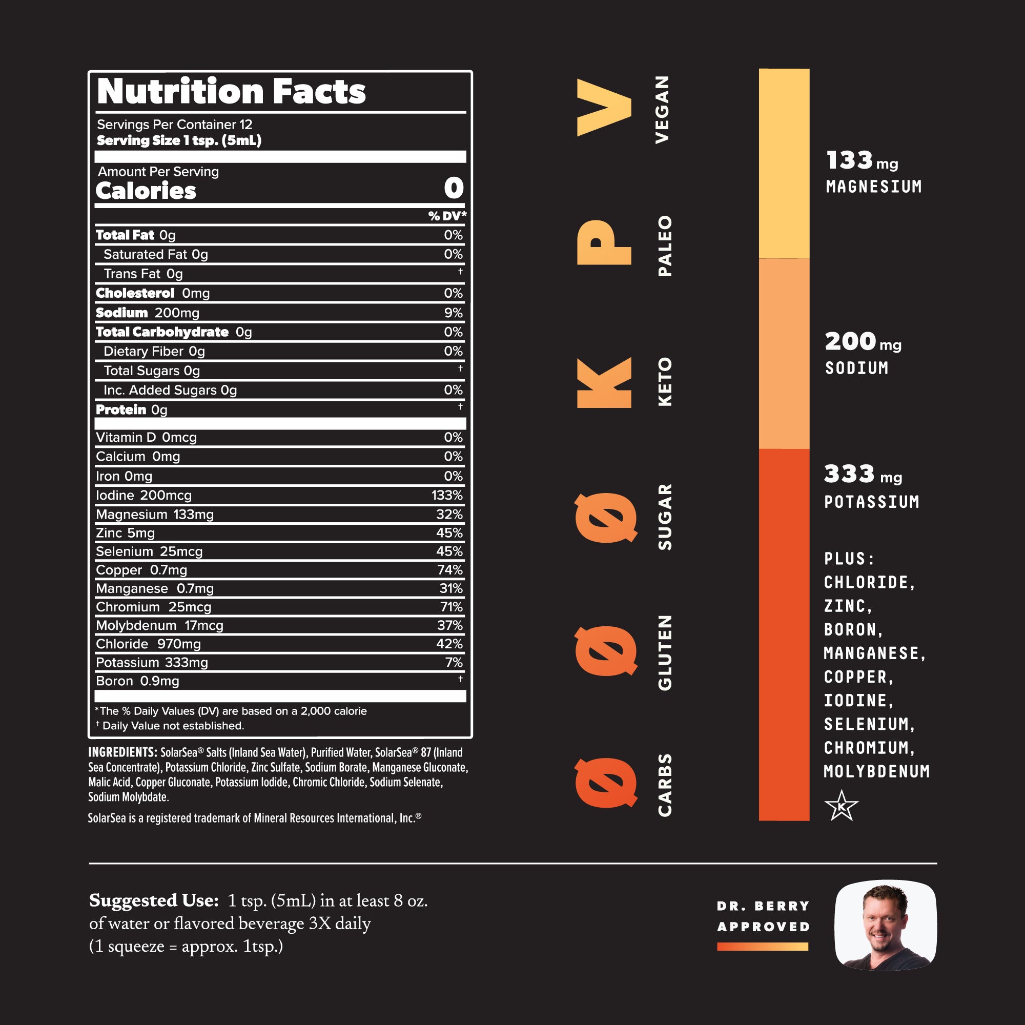 Minerals 2oz nutrition facts