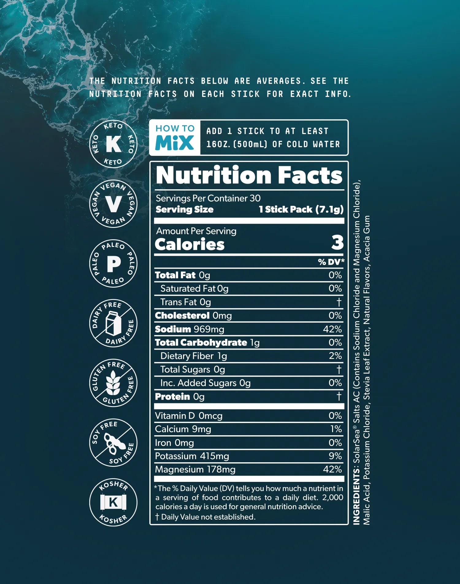 Ultra Variety nutrition information