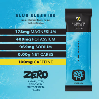 Electrolyte drink mix packet with nutritional information on a blue background. 178 mg magnesium. 409mg of potassium. 969mg sodium. 0g net carbs. 100mg caffeine.