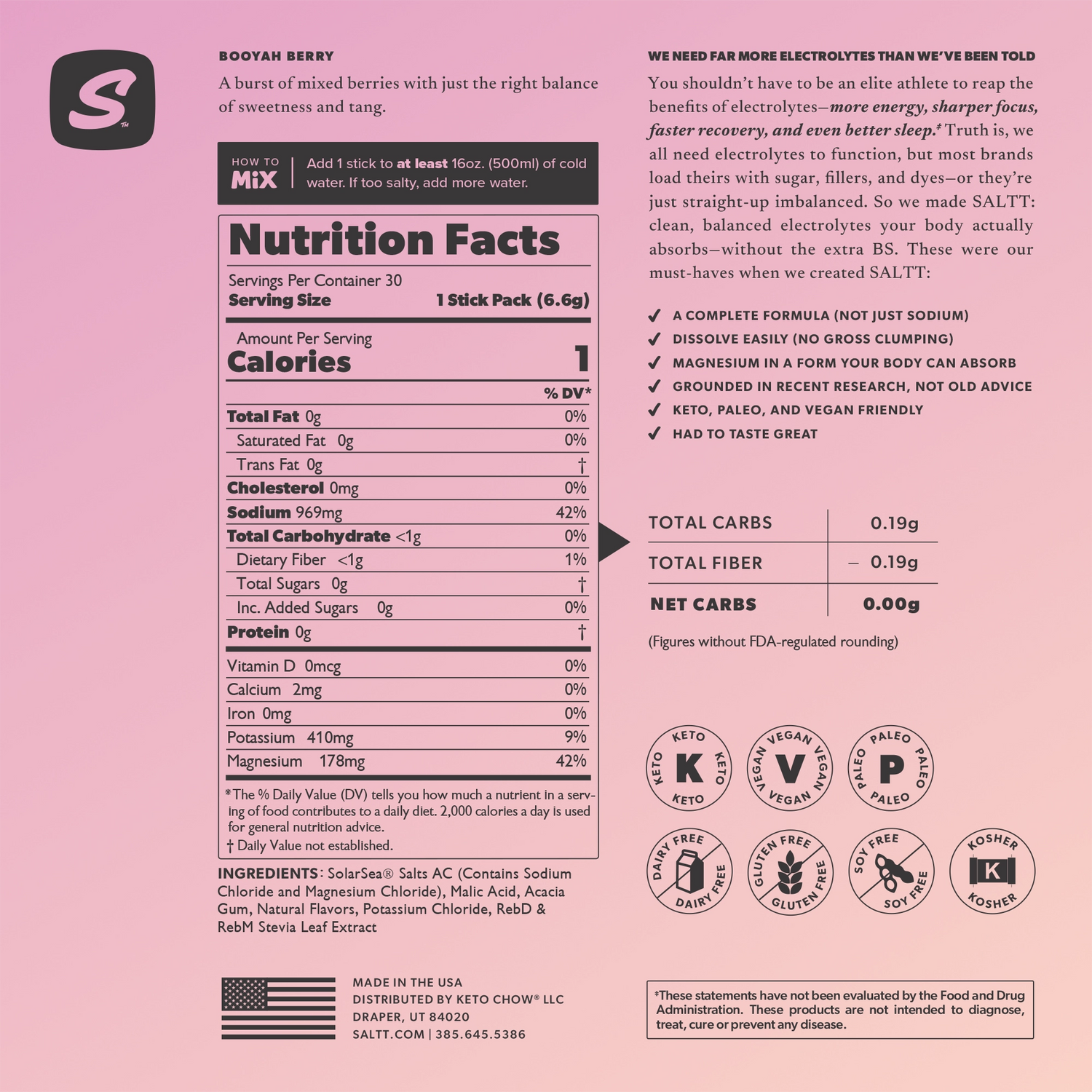 Booyah Berry Supplement Facts: Serv. Size: 1 Stick, Amount Per Serving: Calories 3, Total Carb. <1g (0% DV), Fiber 1g (2% DV), Sugars 0g†, Calcium 9mg (1% DV), Magnesium 178mg (42% DV), Sodium 969mg (42% DV*), Potassium 415mg (9% DV), Sulfate 162mg†. *Percent Daily Values (DV) are based on a 2,000 calorie diet. †Daily values not established.   INGREDIENTS: SolarSea® Salts AC (Contains Sodium Chloride and Magnesium Chloride), Malic Acid, Acacia Gum, Natural Flavors, Potassium Chloride, Stevia Leaf Extract