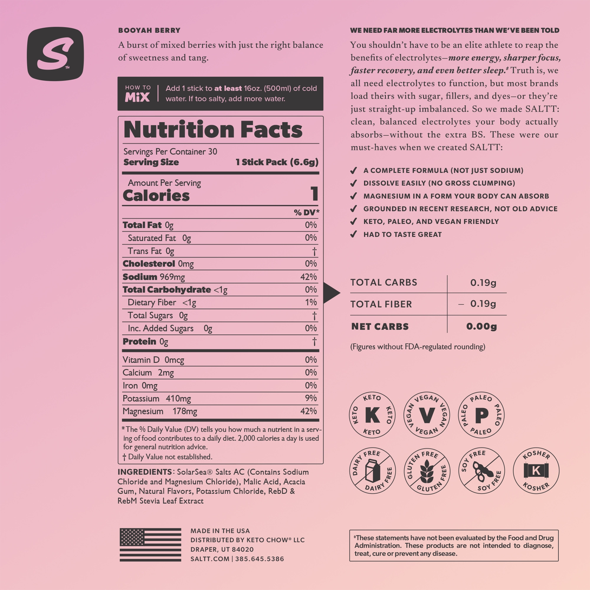 Booyah Berry Supplement Facts: Serv. Size: 1 Stick, Amount Per Serving: Calories 3, Total Carb. <1g (0% DV), Fiber 1g (2% DV), Sugars 0g†, Calcium 9mg (1% DV), Magnesium 178mg (42% DV), Sodium 969mg (42% DV*), Potassium 415mg (9% DV), Sulfate 162mg†. *Percent Daily Values (DV) are based on a 2,000 calorie diet. †Daily values not established.   INGREDIENTS: SolarSea® Salts AC (Contains Sodium Chloride and Magnesium Chloride), Malic Acid, Acacia Gum, Natural Flavors, Potassium Chloride, Stevia Leaf Extract
