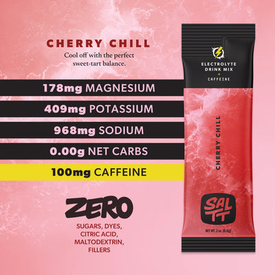 Electrolyte drink mix packet with nutritional information on a blue background. 178 mg magnesium. 409mg of potassium. 968mg sodium. 0g net carbs. 100mg caffeine