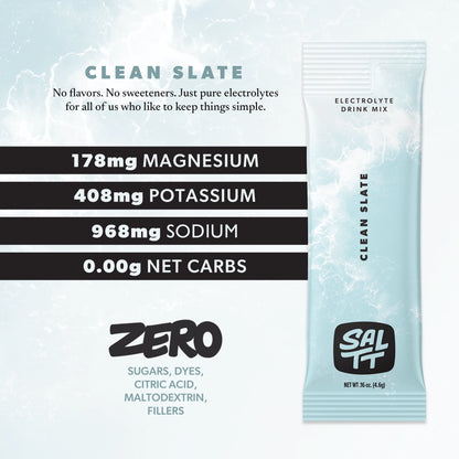Light blue SALTT CLEAN SLATE Electrolyte Drink Mix single-serving packet with white ocean water splash design. The packet displays the black SALTT logo, CLEAN SLATE, ELECTROLYTE DRINK MIX, and NET WT .16 oz. (4.6g). Additional text in the image lists 178mg Magnesium, 408mg Potassium, 968mg Sodium, 0.00g Net Carbs, ZERO Sugars, Dyes, Citric Acid, Maltodextrin, Fillers, and the description, No flavors. No sweeteners. Just pure electrolytes for all of us who like to keep things simple.