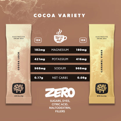 Cocoa Variety Contents