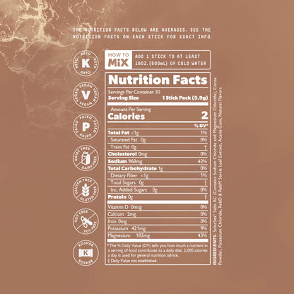 Cocoa Variety nutrition information