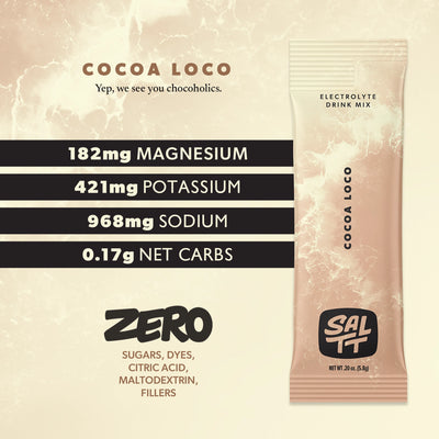 A SALTT COCOA LOCO Electrolyte Drink Mix sachet with a light brown color and white ocean water splash pattern. The sachet displays the SALTT logo, product name COCOA LOCO, ELECTROLYTE DRINK MIX, and NET WT .20 oz. (5.8g). Other visible text notes 182mg Magnesium, 421mg Potassium, 968mg Sodium, 0.17g Net Carbs, and ZERO Sugars, Dyes, Citric Acid, Maltodextrin, Fillers.