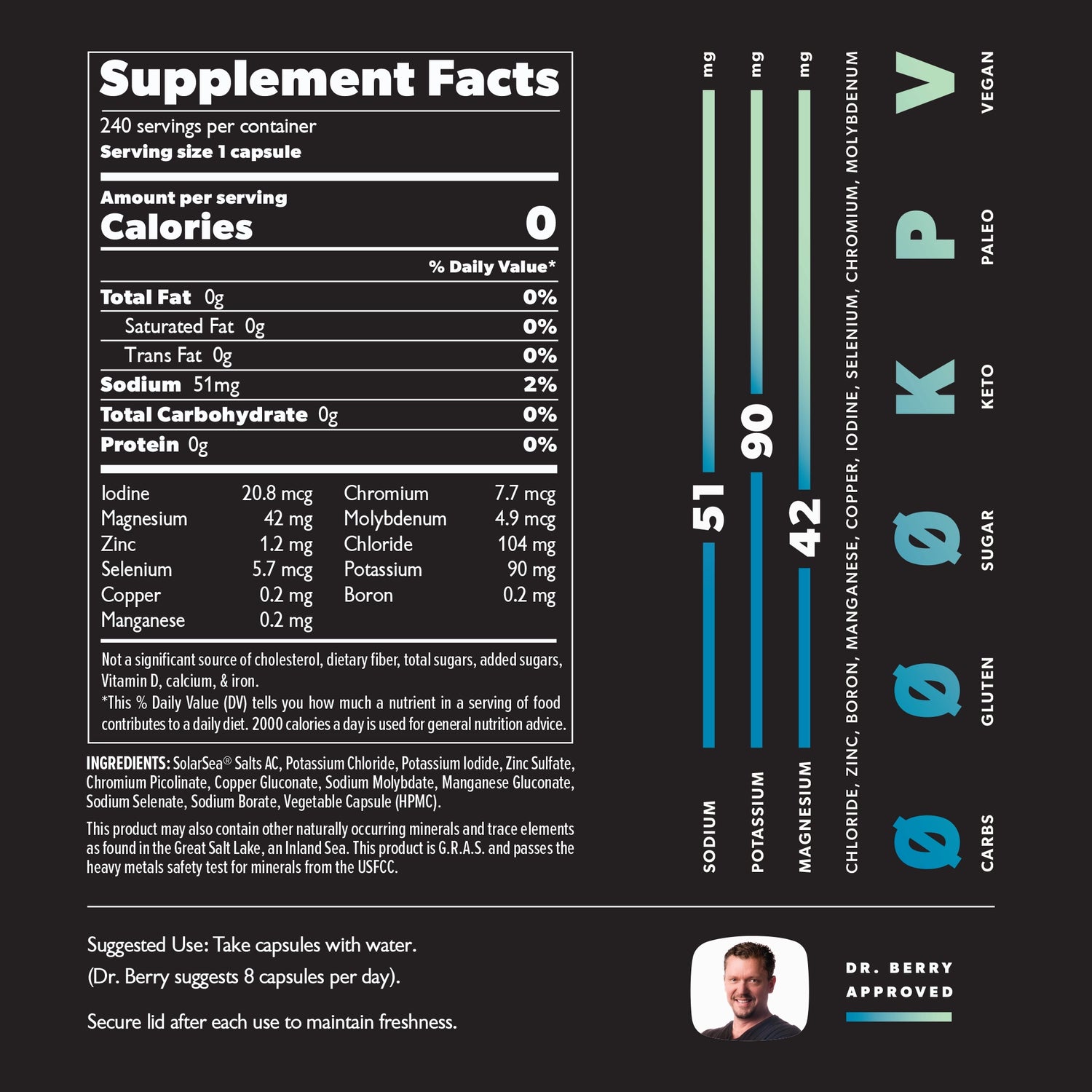 Daily Capsules supplement facts