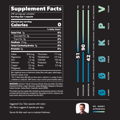Daily Capsules supplement facts