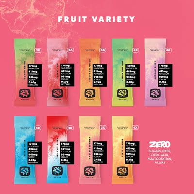 Fruit Variety Contents