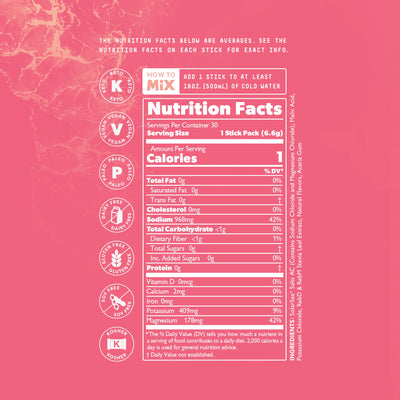 Fruit Variety nutrition information