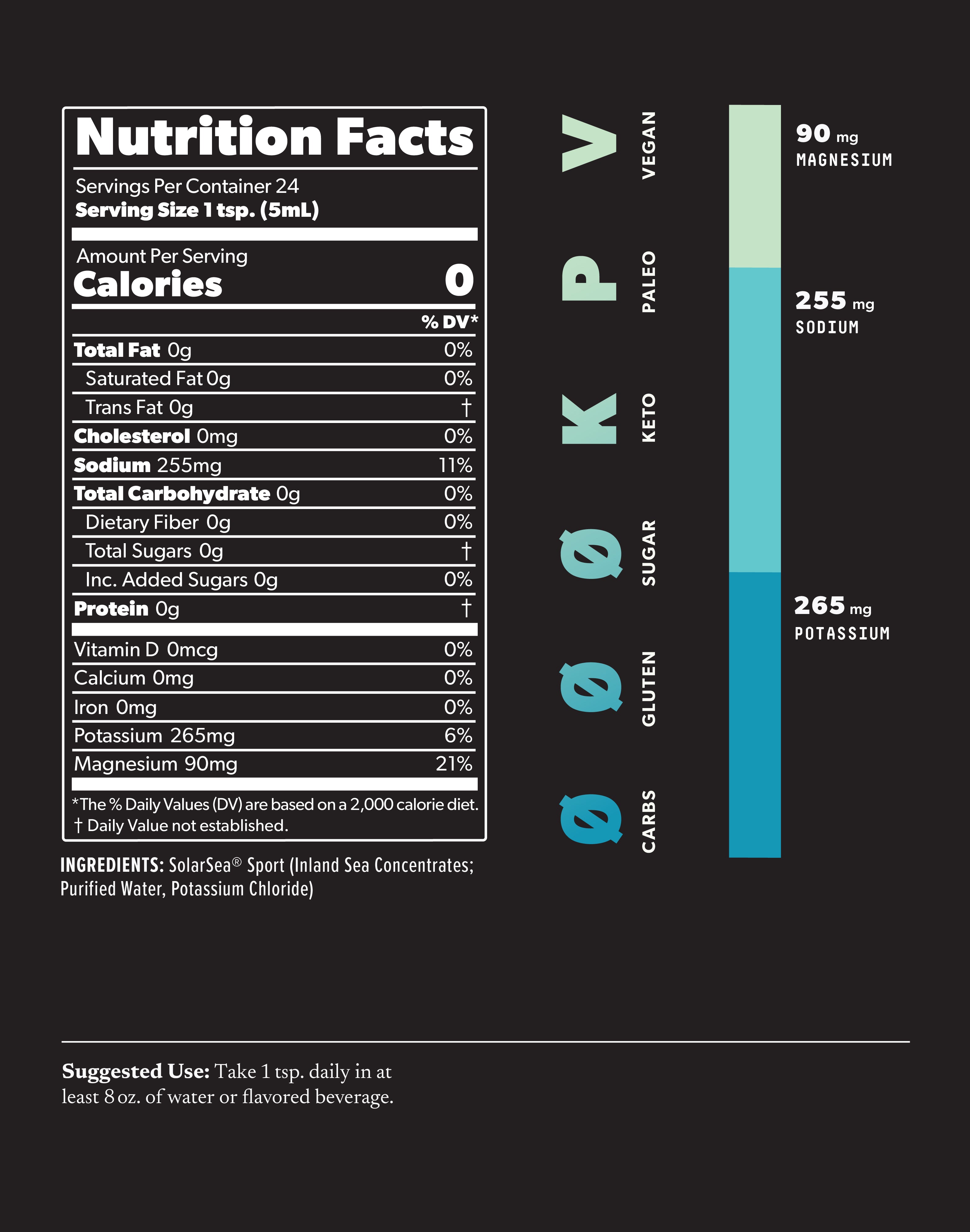 Hydrate 4oz nutrition information
