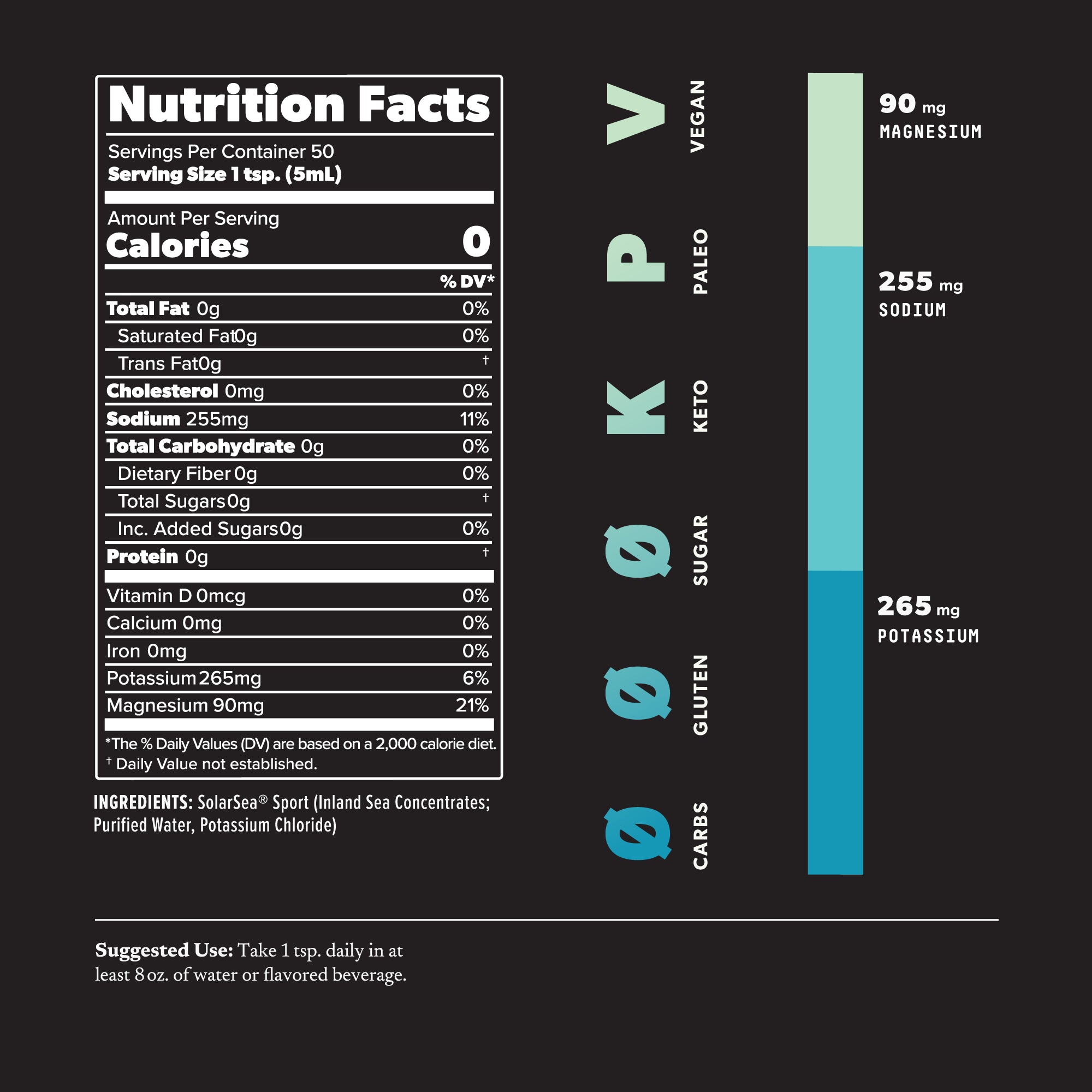 Hydrate 8oz nutrition information