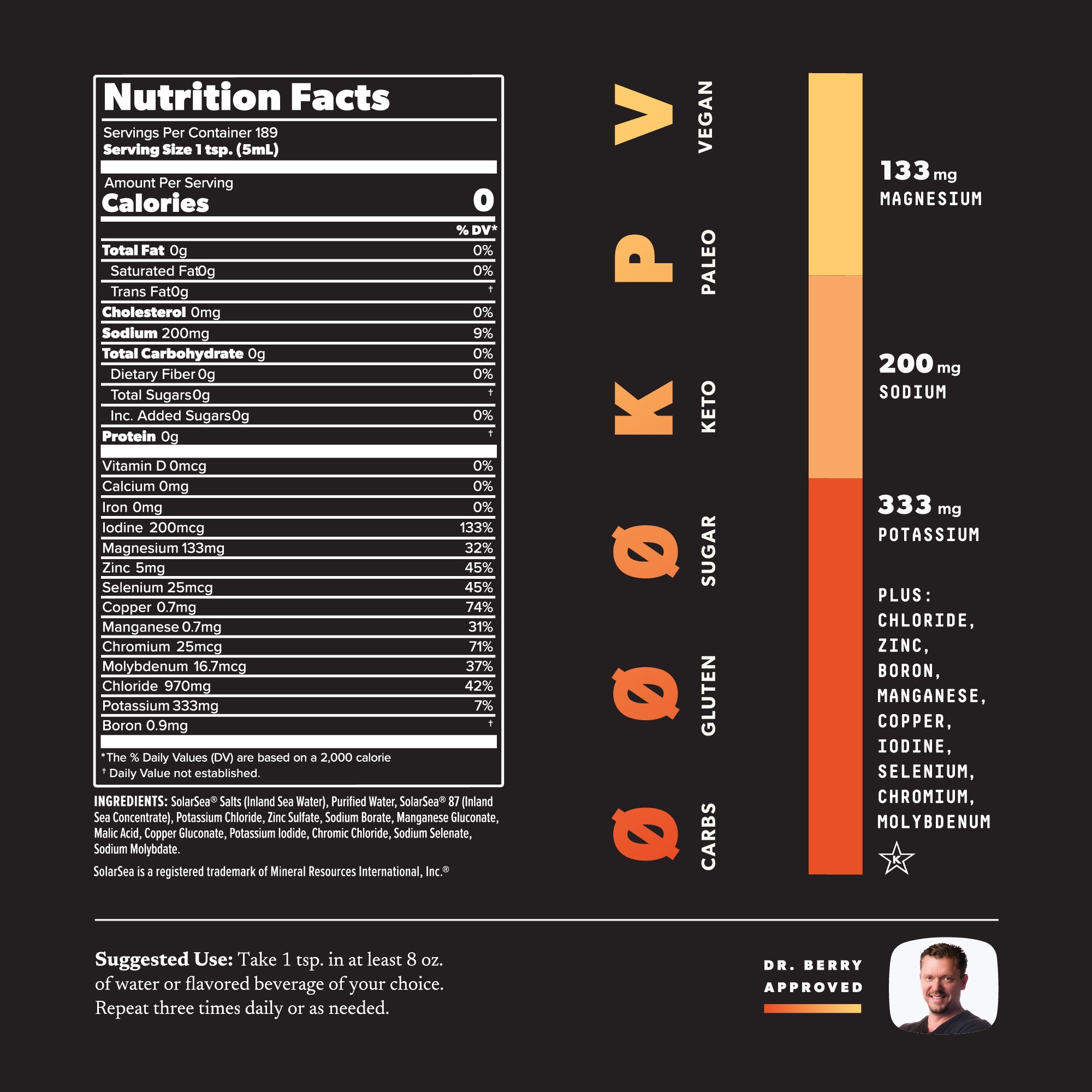 A black graphic displaying a white Nutrition Facts panel detailing ingredients, including SolarSea® Salts. The panel lists mineral content like Magnesium, Sodium, and Potassium, visually represented by vertical orange and yellow color bars. Text labels indicate Vegan, Paleo, Keto, Sugar-free, Gluten-free, and Carb-free. Suggested use instructions and a Dr. Berry Approved section with a man's headshot are also present.