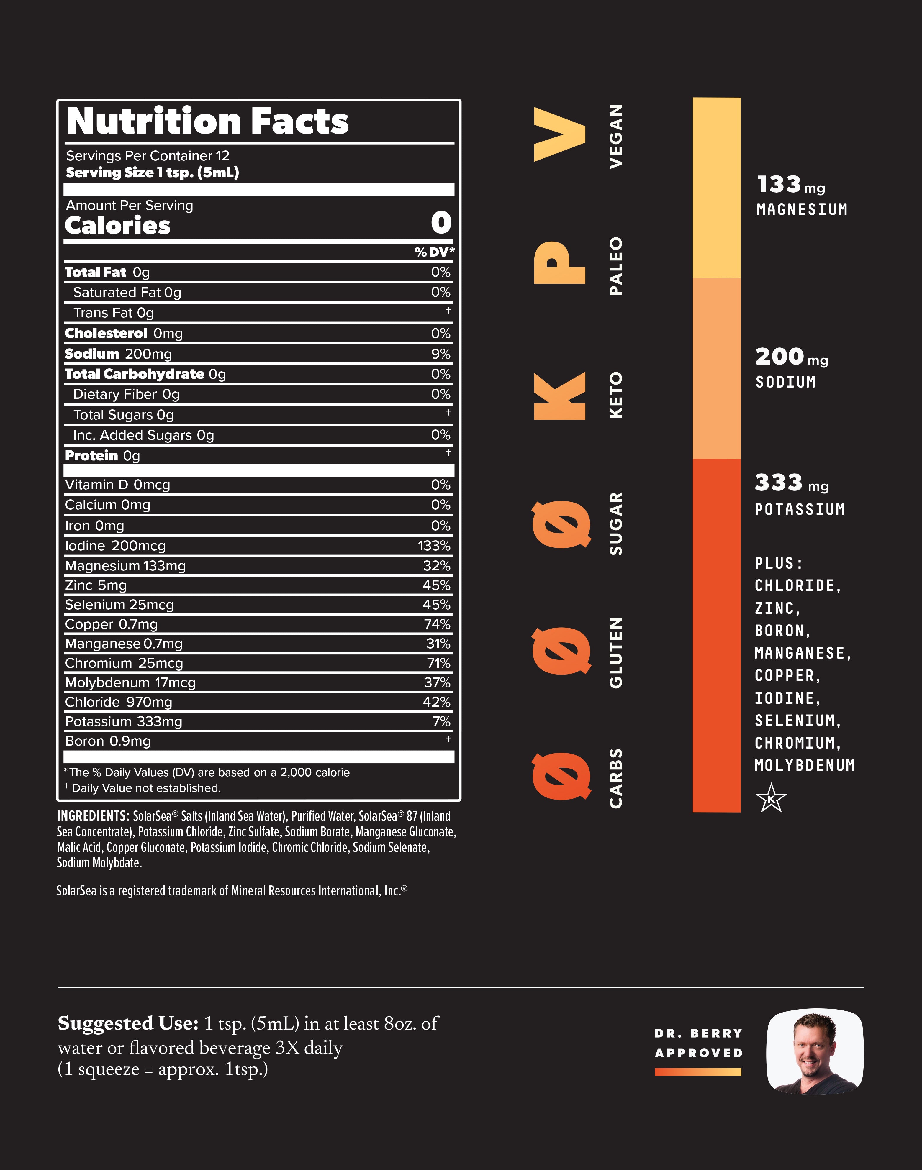 Minerals 2oz nutrition facts