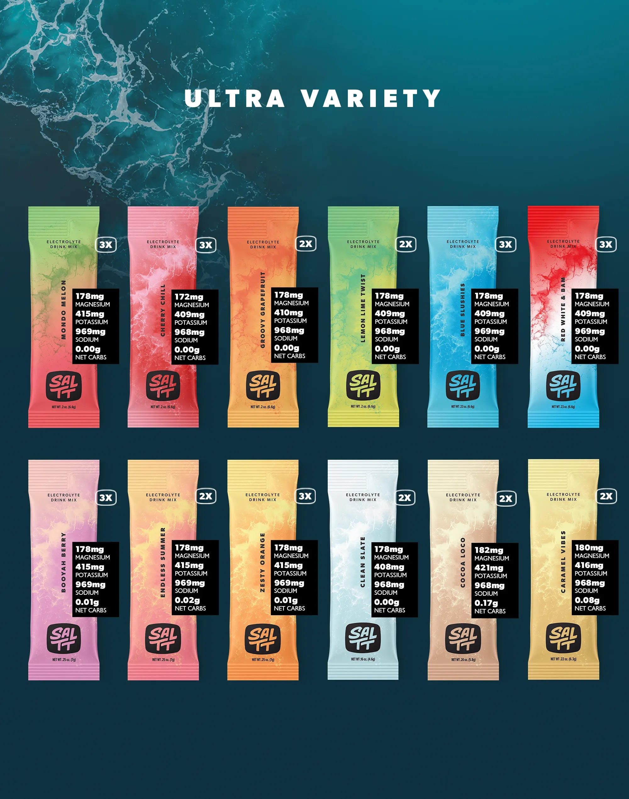 SALTT Electrolyte Powder Drink Mix