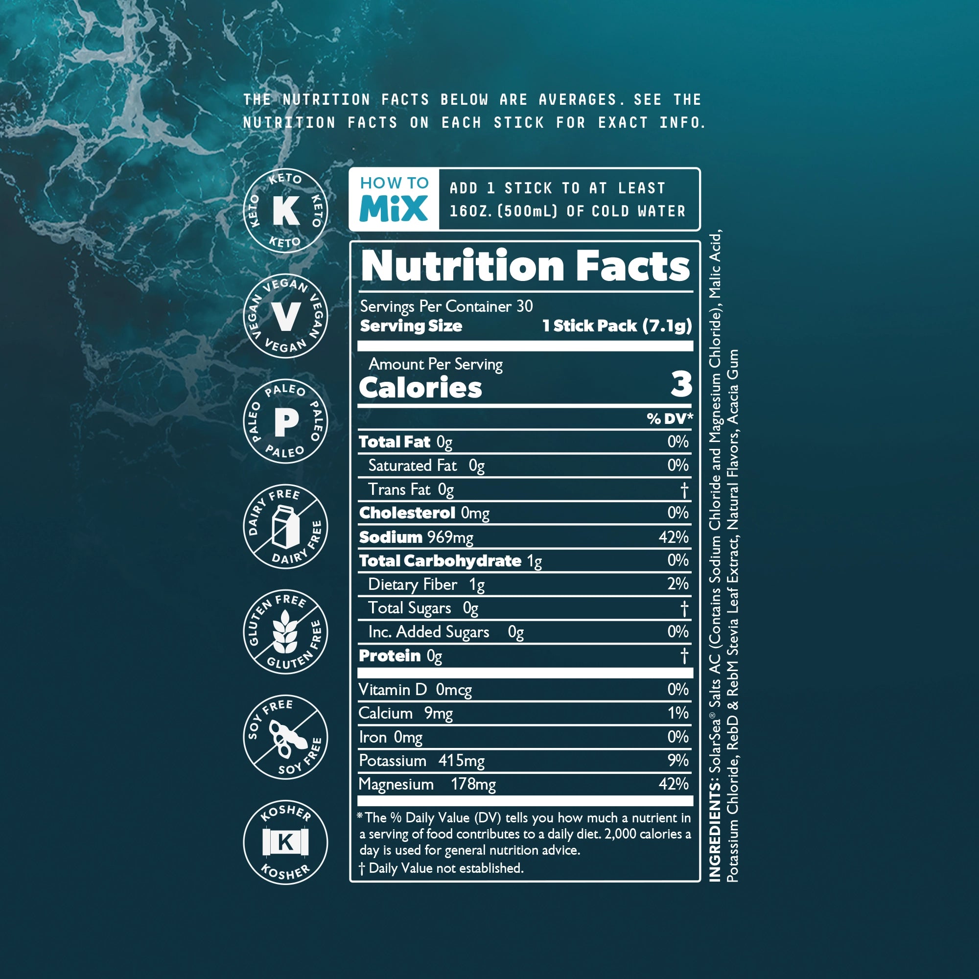 Ultra Variety nutrition information