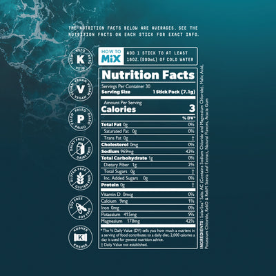 Ultra Variety nutrition information